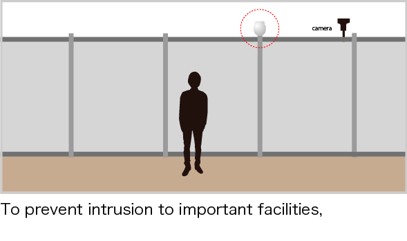 With security measures for important facilities