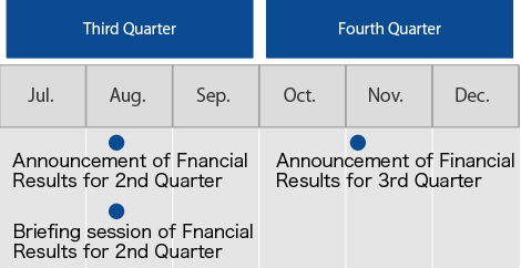 IR Calendar